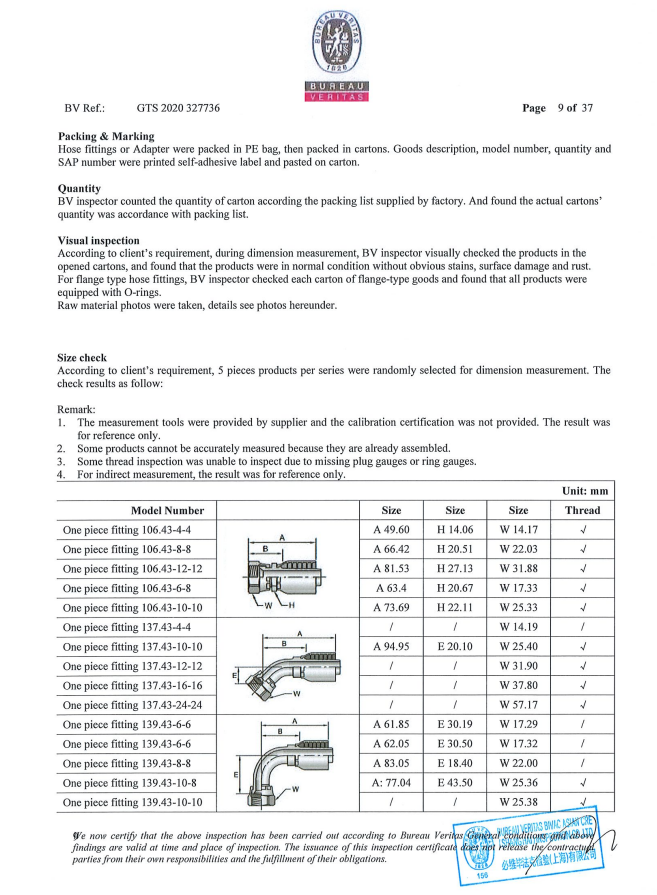 Hydraulic fitting factory in china test report