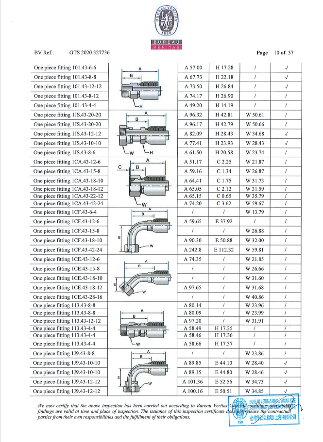 Hydraulic fitting manufacturer certificate freport