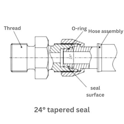 24 degree cone seal Topa