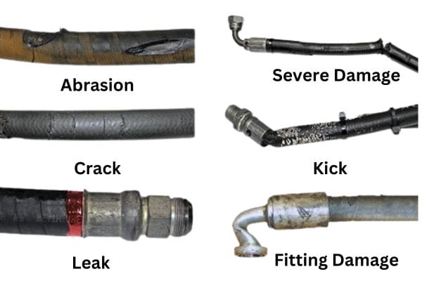 Hydraulic Hoses Fail Types