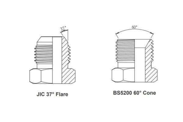 parallel thread Fitting Types