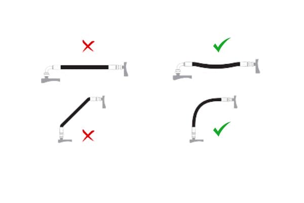 Choosing the Right Hydraulic Hose Length