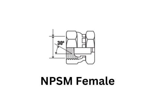 NPSM threads
