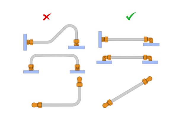 Hydraulic Tube Layout