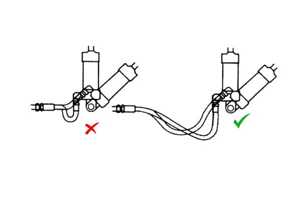 movable Hydraulic Hose Layout