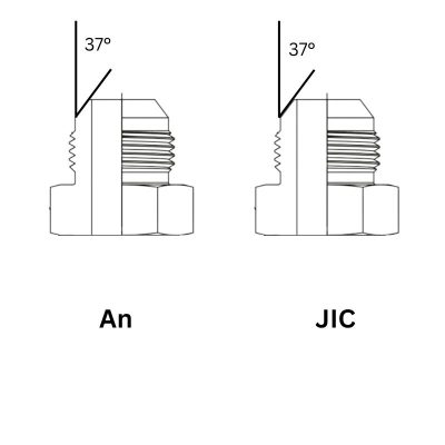 An and JIC Fittings An and JIC Fittings