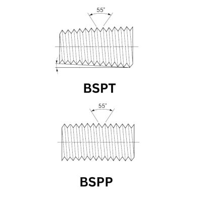 BSP Fittings types Topa
