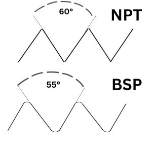 BSP vs NPT threads Topa
