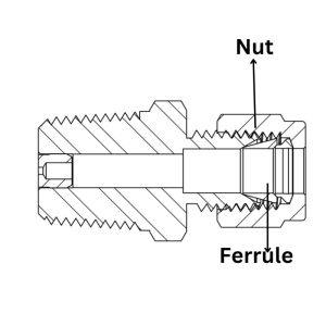 Compression Connections Topa