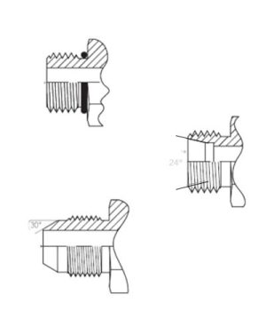 Metric standard threads fitting Chart Topa