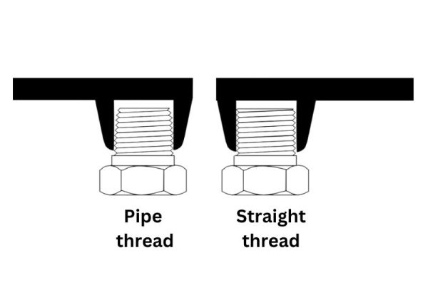 Pipe Thread vs Straight Thread Topa