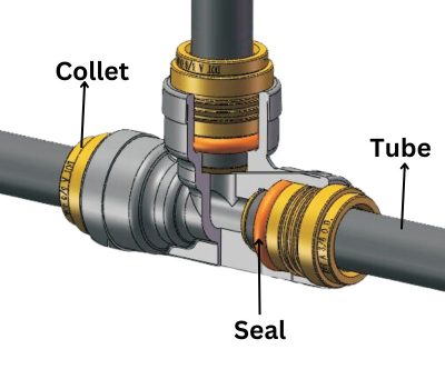 Seal air brake composite Fitting Topa