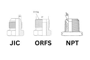 Topa American standard threads fitting Chart