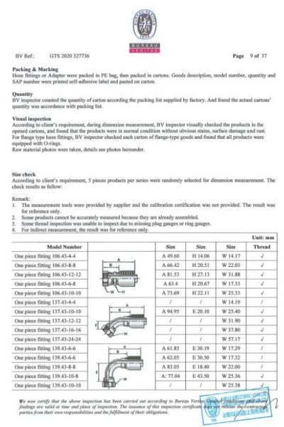 Topa BV certification Topa BV certification