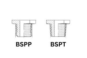 Topa British standard threads fitting Chart