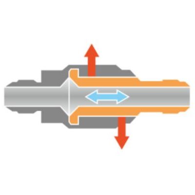 Swivel Hydraulic Fittings: The Choice of Engineers!