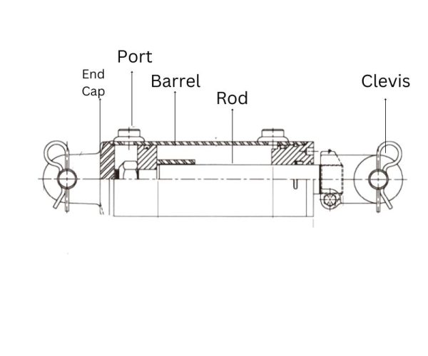 Topa hydraulic fittings diagram Clevis