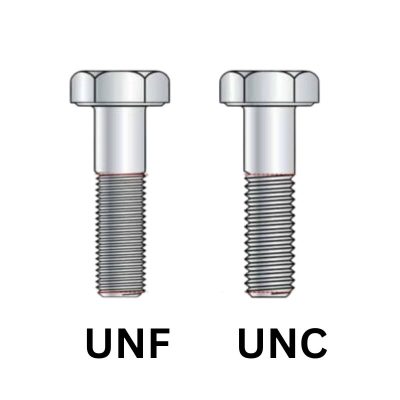 UNF and UNC