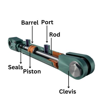 parts of hydraulic cylinder Topa